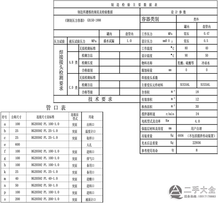 P䓃޼g(sh)f