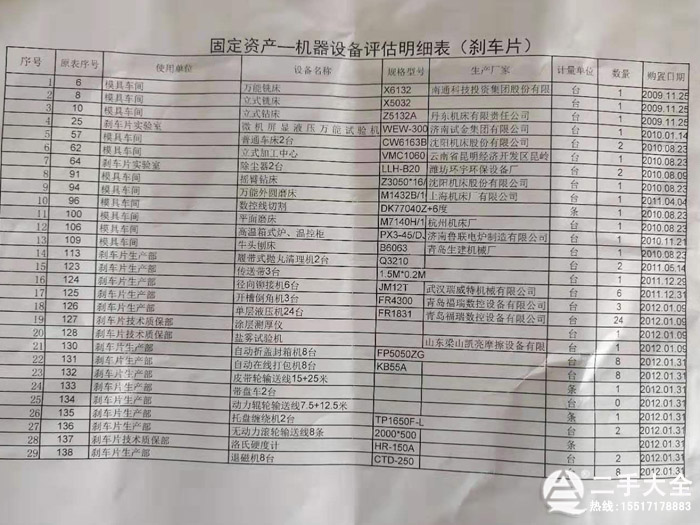 fO(sh)1