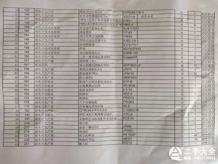 fO(sh)2