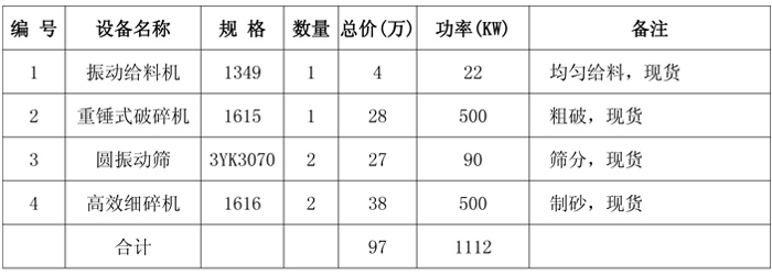 500ʯϾOr